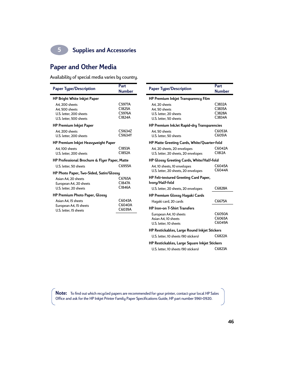 Paper and other media, Supplies and accessories | HP Deskjet 642c Printer User Manual | Page 53 / 67