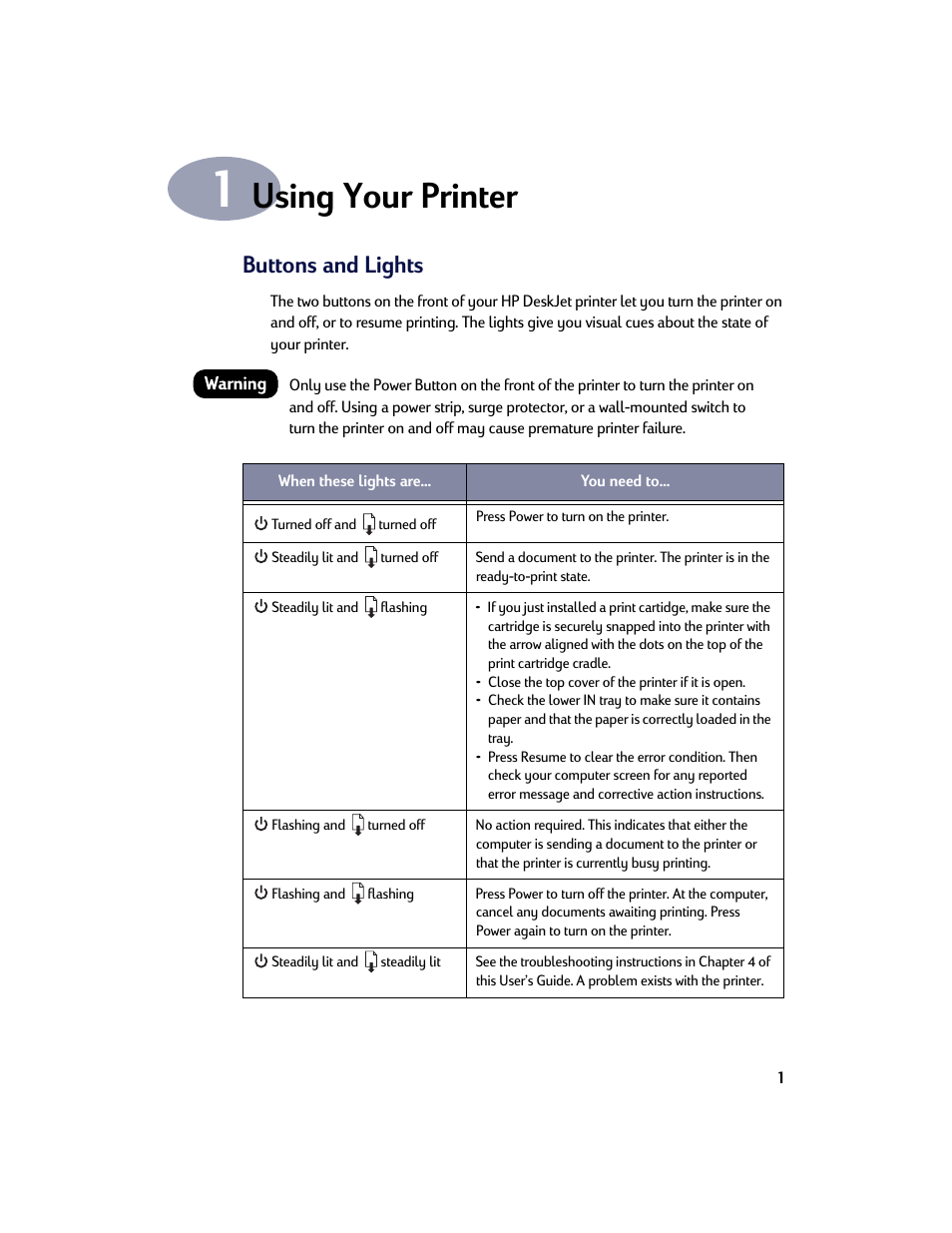 Using your printer, Buttons and lights, Chapter 1 using your printer | HP Deskjet 642c Printer User Manual | Page 8 / 67