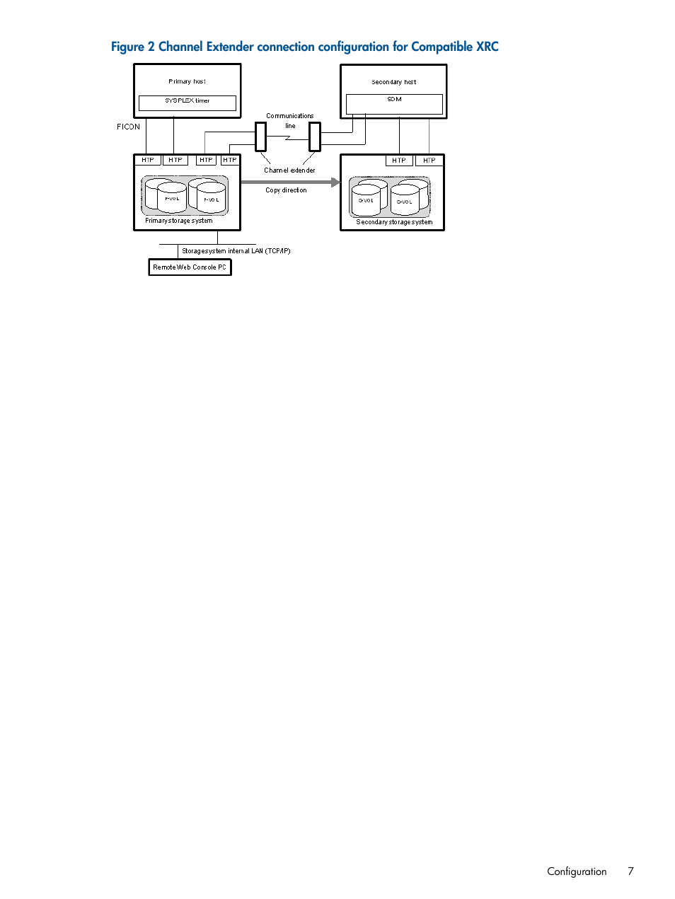 HP XP P9500 Storage User Manual | Page 7 / 31