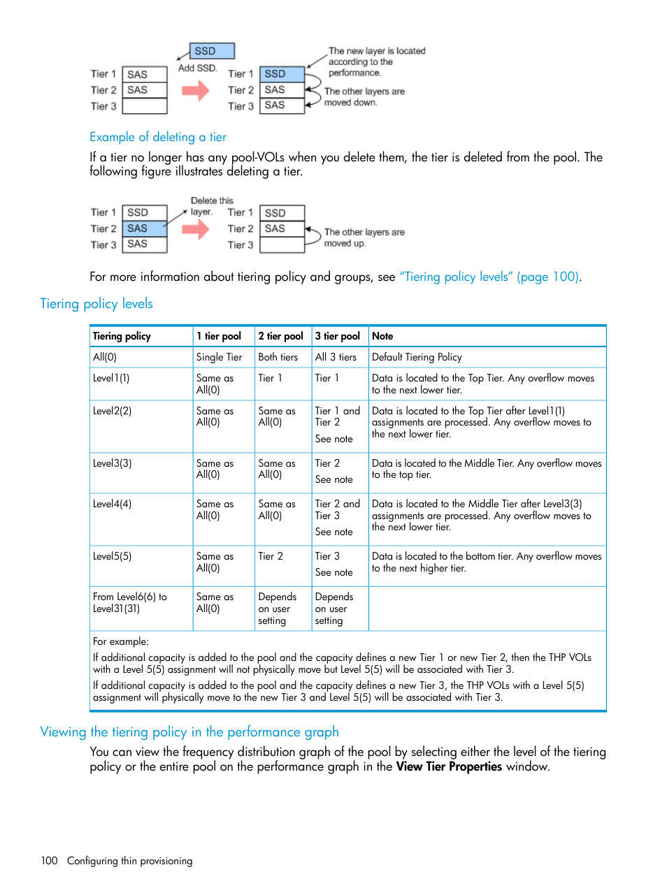 Tiering policy levels | HP XP Racks User Manual | Page 100 / 486