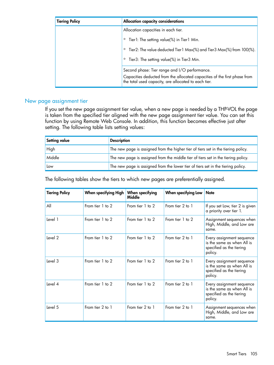 New page assignment tier | HP XP Racks User Manual | Page 105 / 486