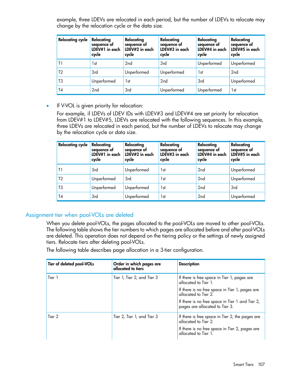Assignment tier when pool-vols are deleted | HP XP Racks User Manual | Page 107 / 486