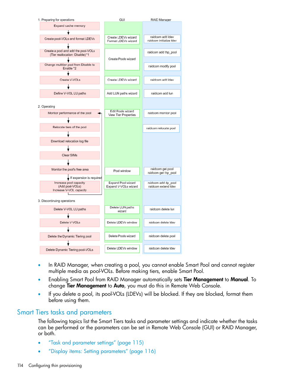 Smart tiers tasks and parameters | HP XP Racks User Manual | Page 114 / 486