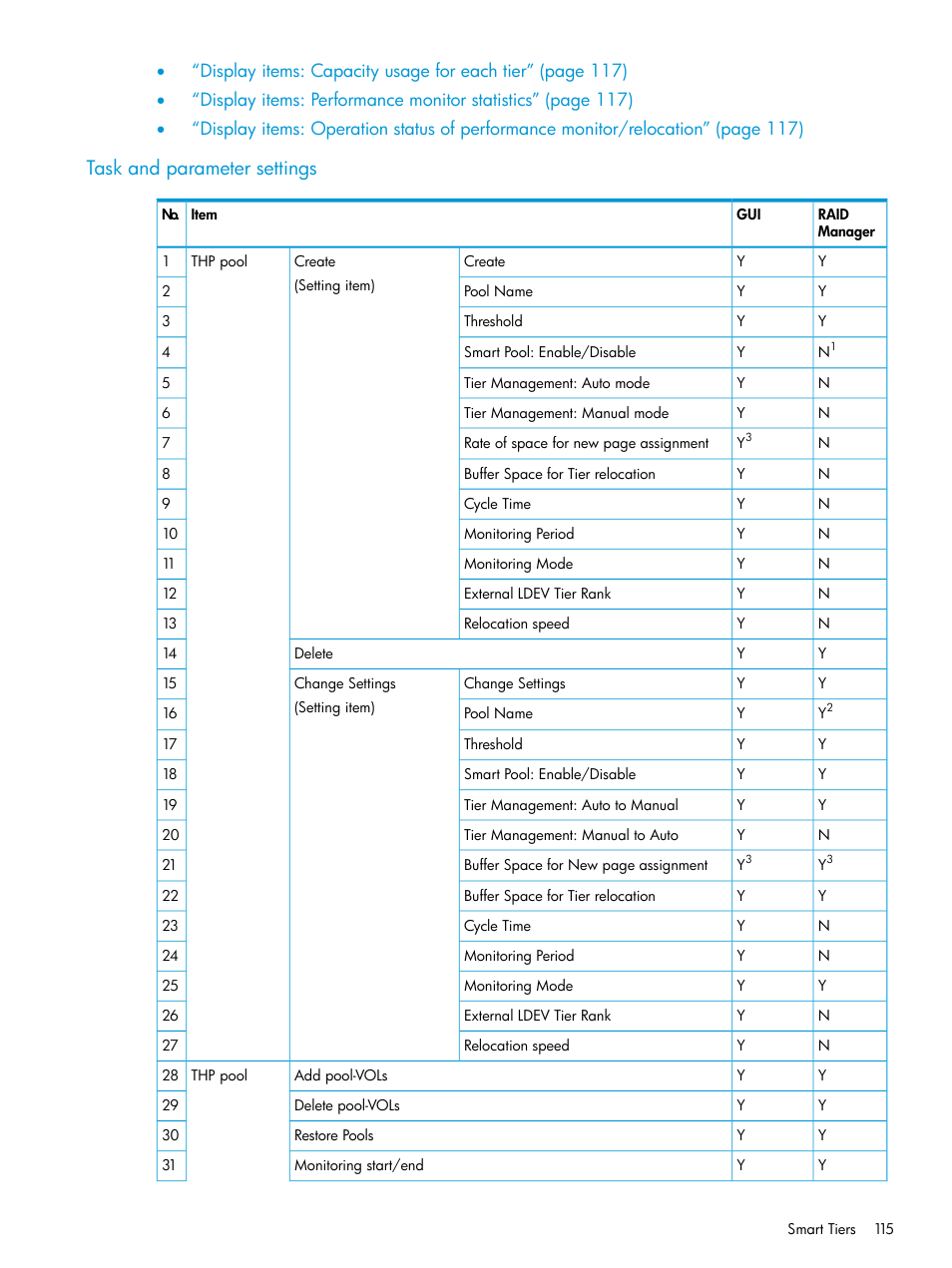 Task and parameter settings | HP XP Racks User Manual | Page 115 / 486