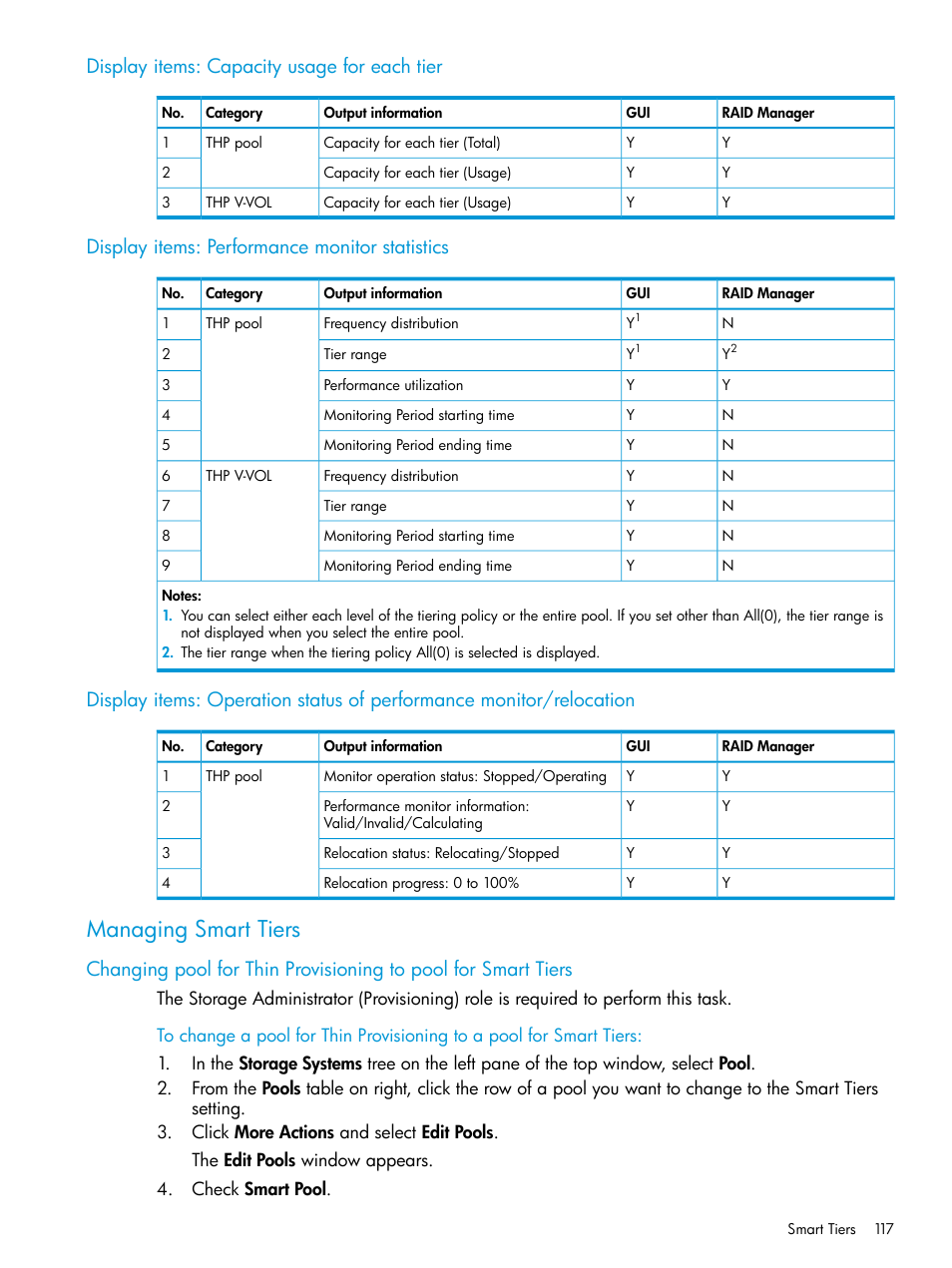 Display items: capacity usage for each tier, Display items: performance monitor statistics, Managing smart tiers | HP XP Racks User Manual | Page 117 / 486