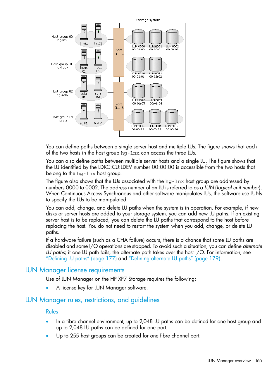 Lun manager license requirements, Lun manager rules, restrictions, and guidelines | HP XP Racks User Manual | Page 165 / 486