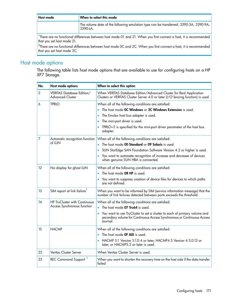 Host mode options | HP XP Racks User Manual | Page 171 / 486