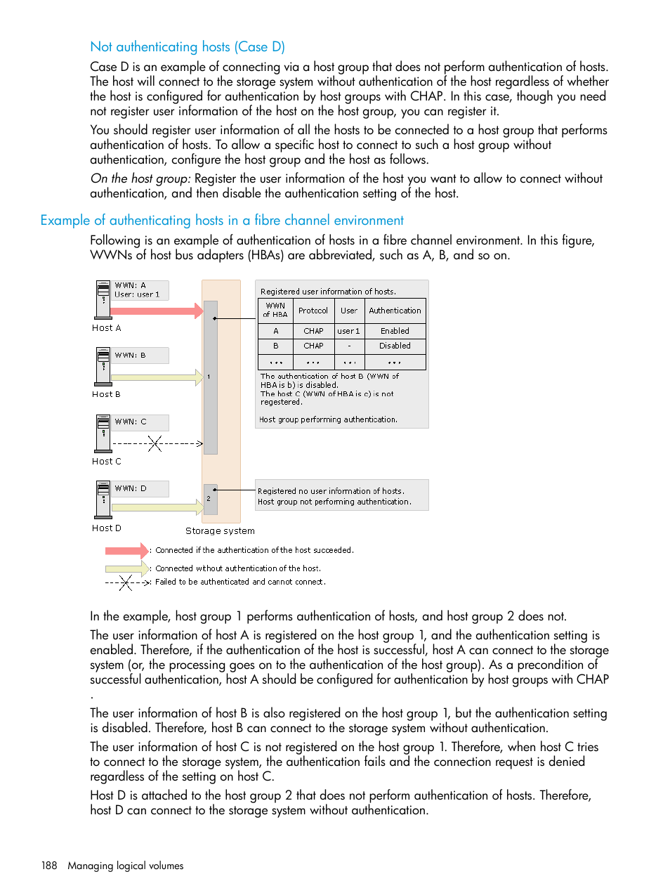 HP XP Racks User Manual | Page 188 / 486