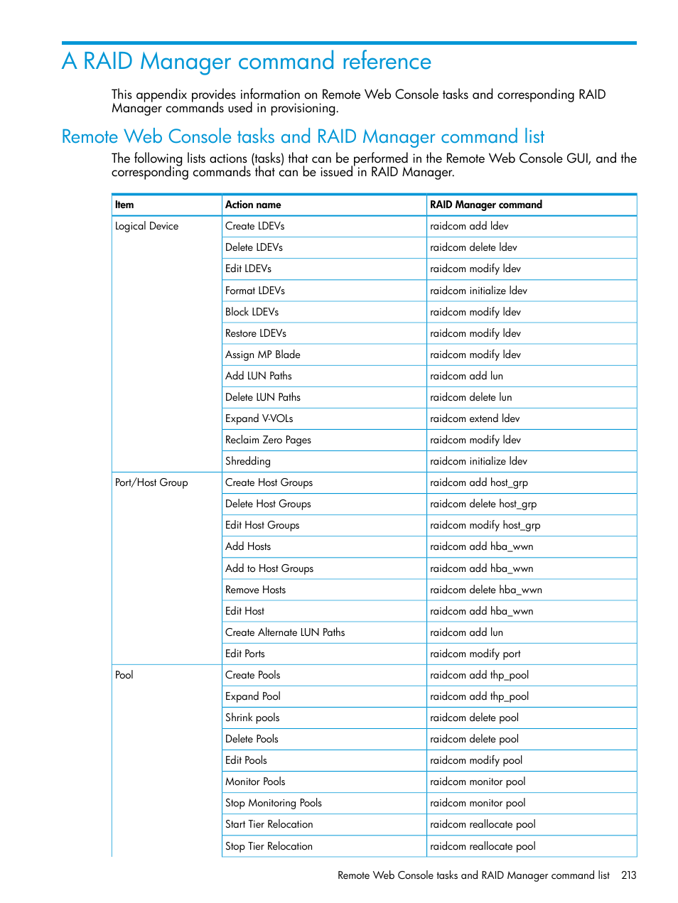 A raid manager command reference | HP XP Racks User Manual | Page 213 / 486