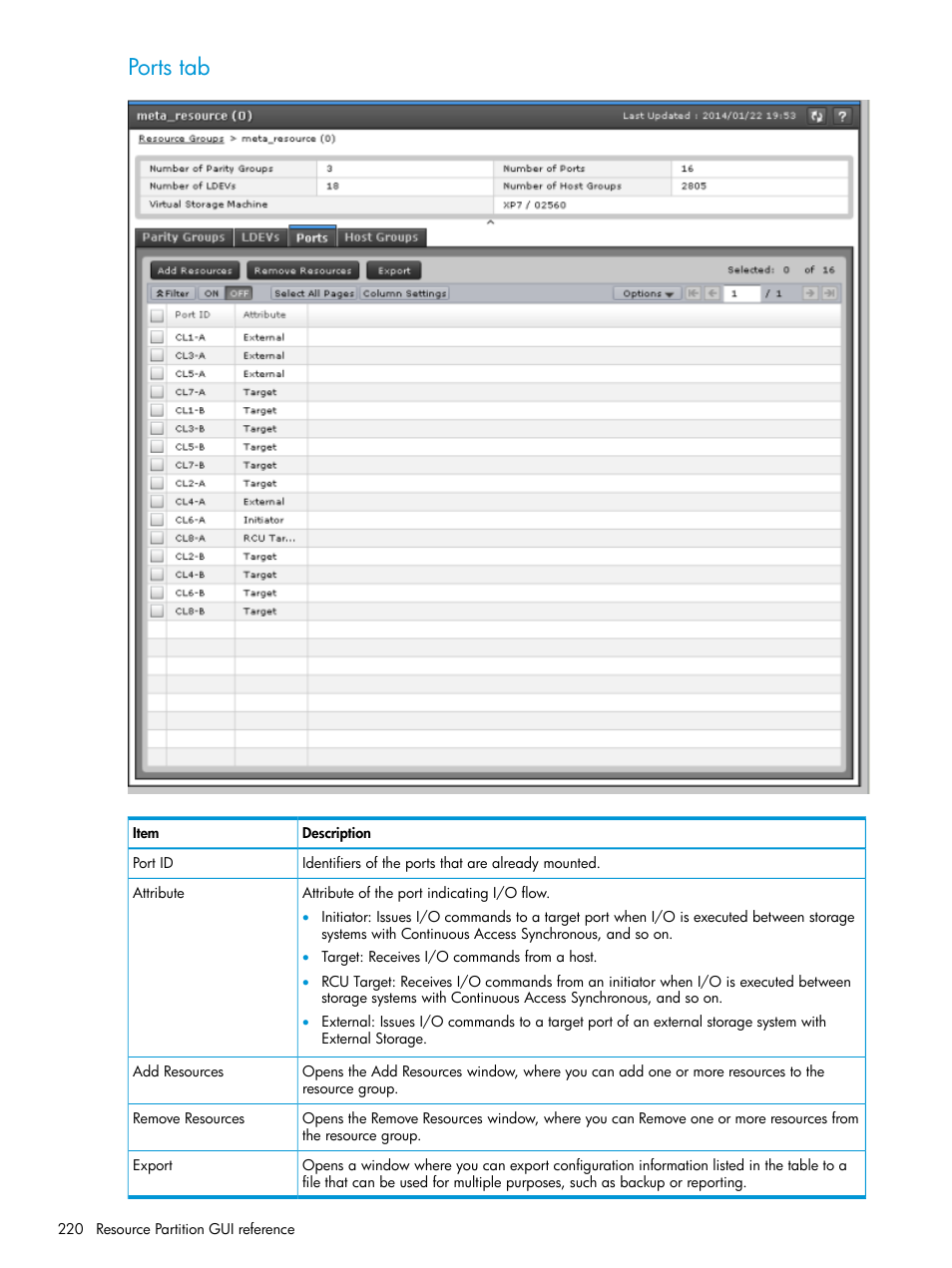 Ports tab | HP XP Racks User Manual | Page 220 / 486