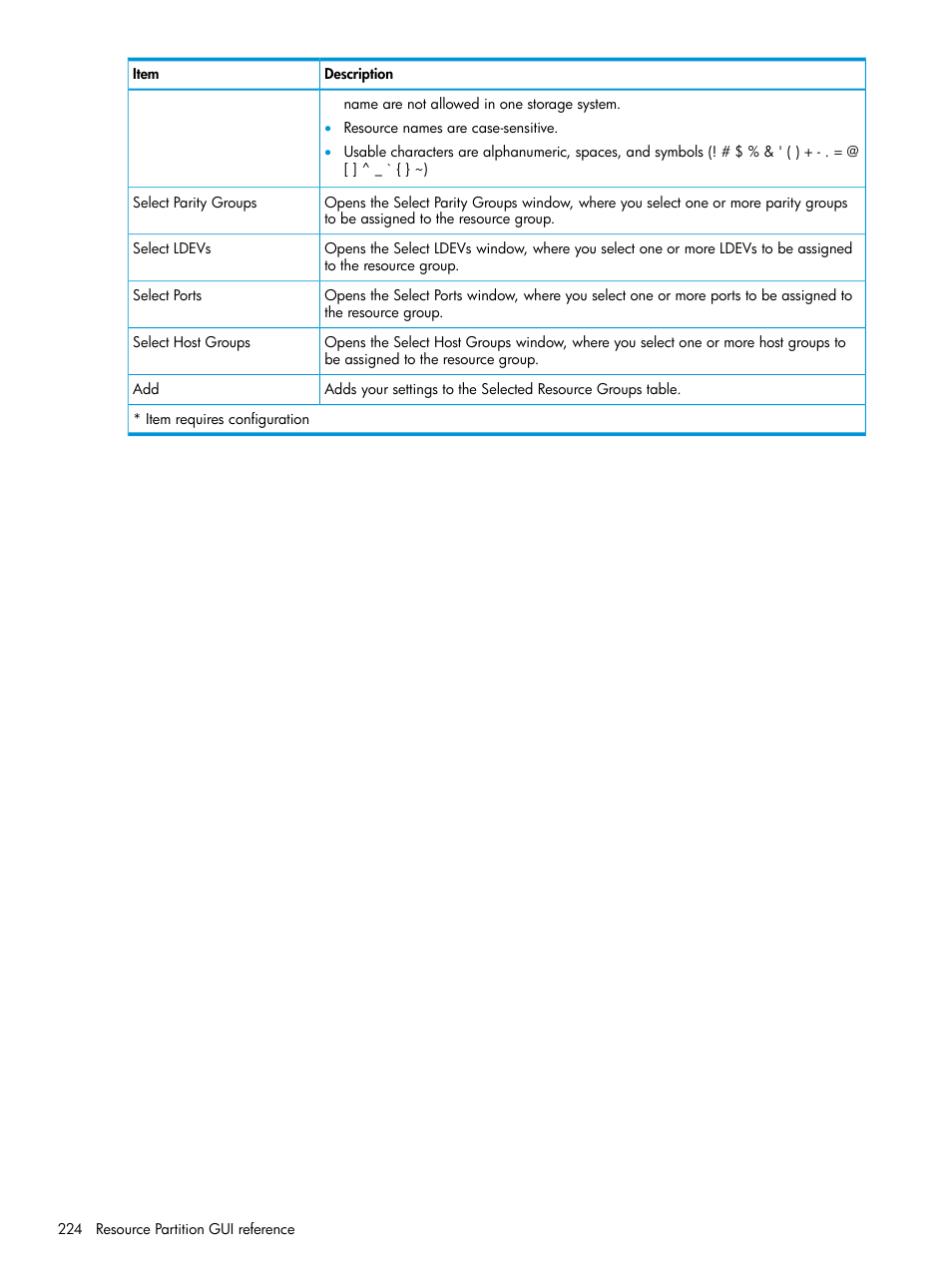 HP XP Racks User Manual | Page 224 / 486