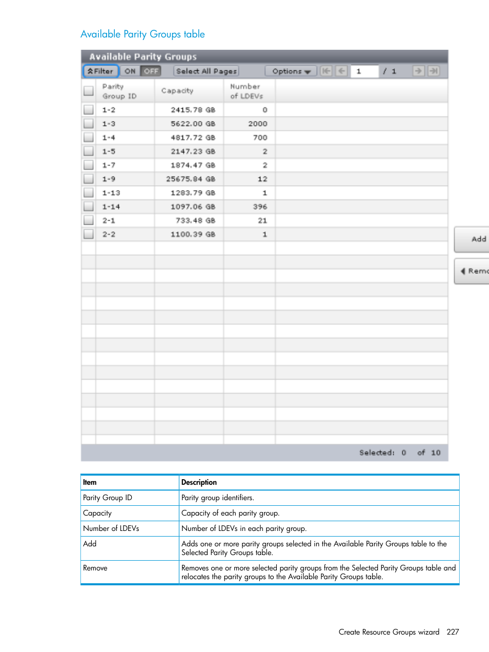 Available parity groups table | HP XP Racks User Manual | Page 227 / 486