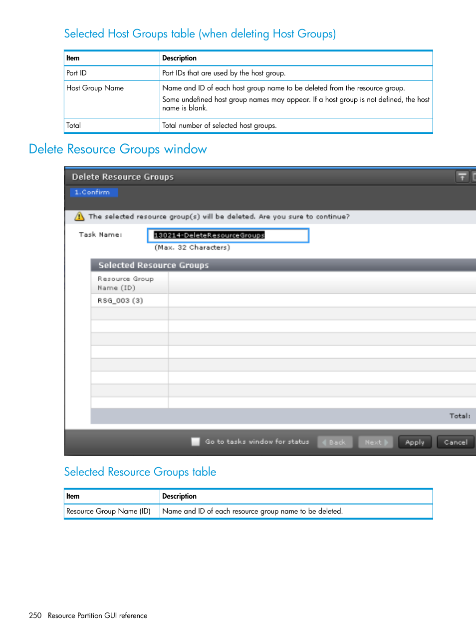 Delete resource groups window, Selected resource groups table | HP XP Racks User Manual | Page 250 / 486