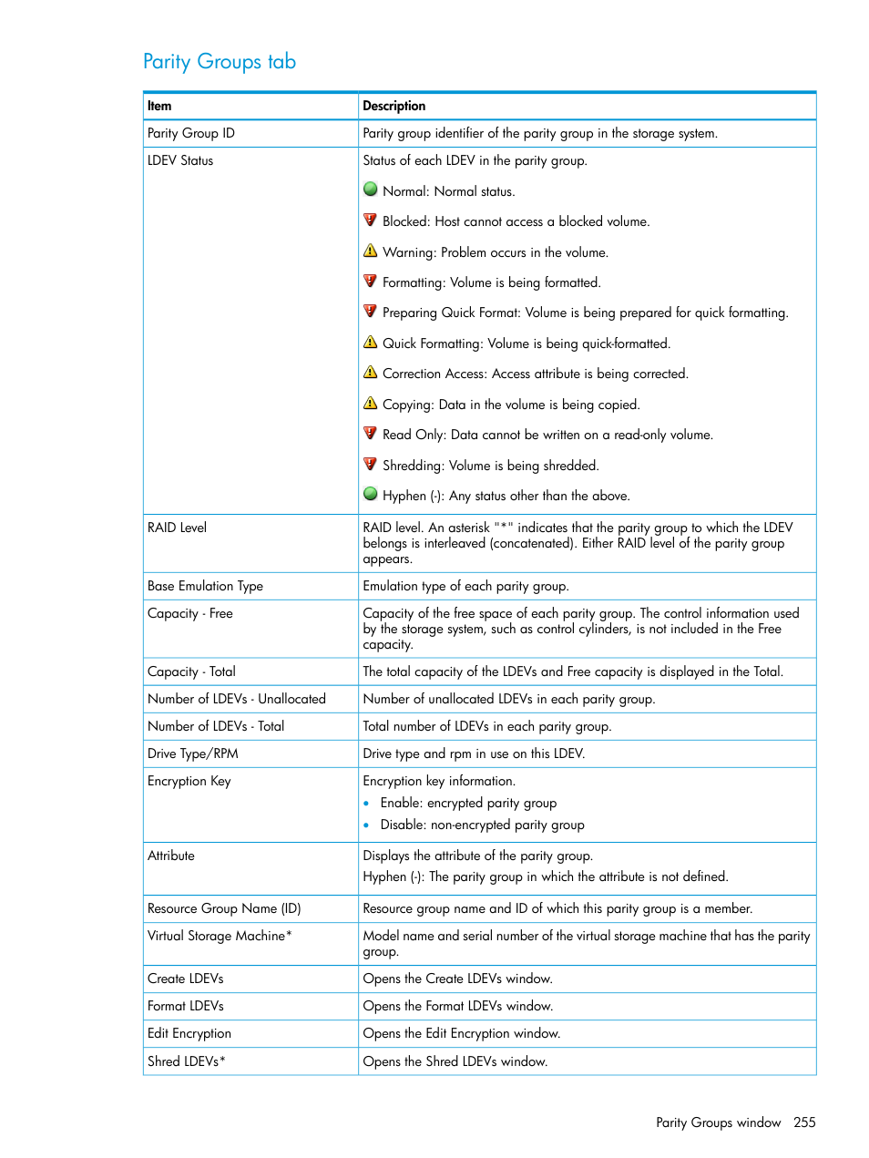 Parity groups tab | HP XP Racks User Manual | Page 255 / 486