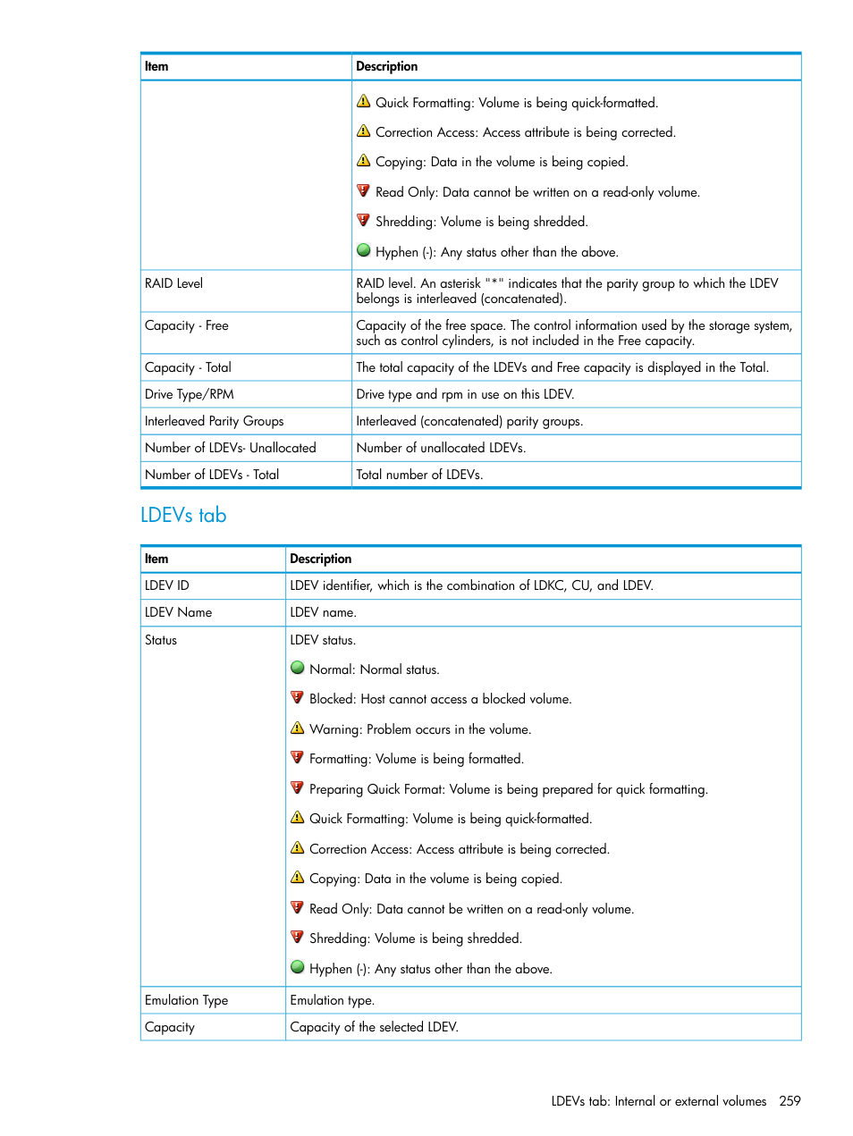 Ldevs tab | HP XP Racks User Manual | Page 259 / 486