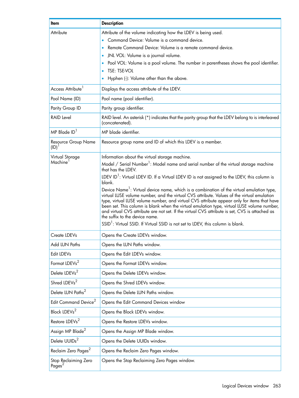 HP XP Racks User Manual | Page 263 / 486