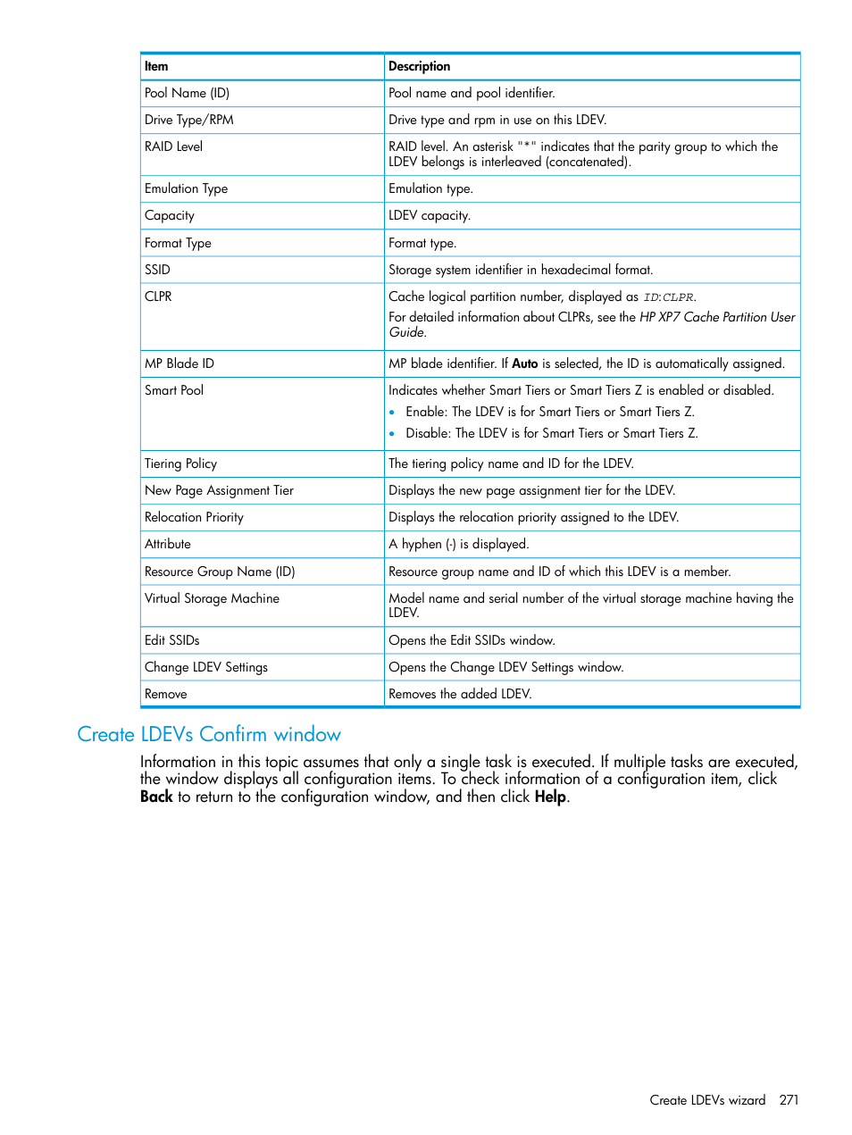 Create ldevs confirm window | HP XP Racks User Manual | Page 271 / 486