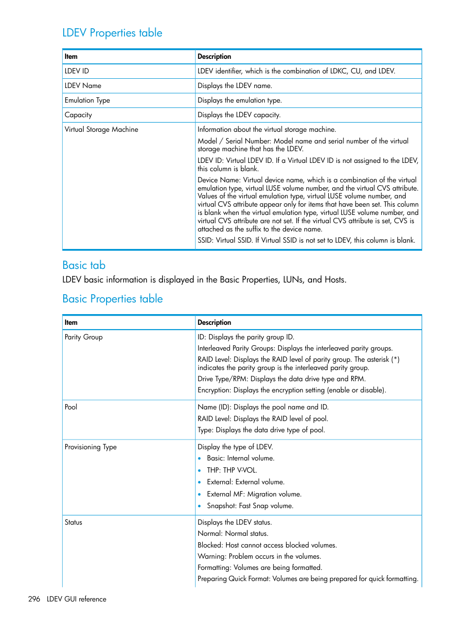 Ldev properties table, Basic tab, Basic properties table | HP XP Racks User Manual | Page 296 / 486