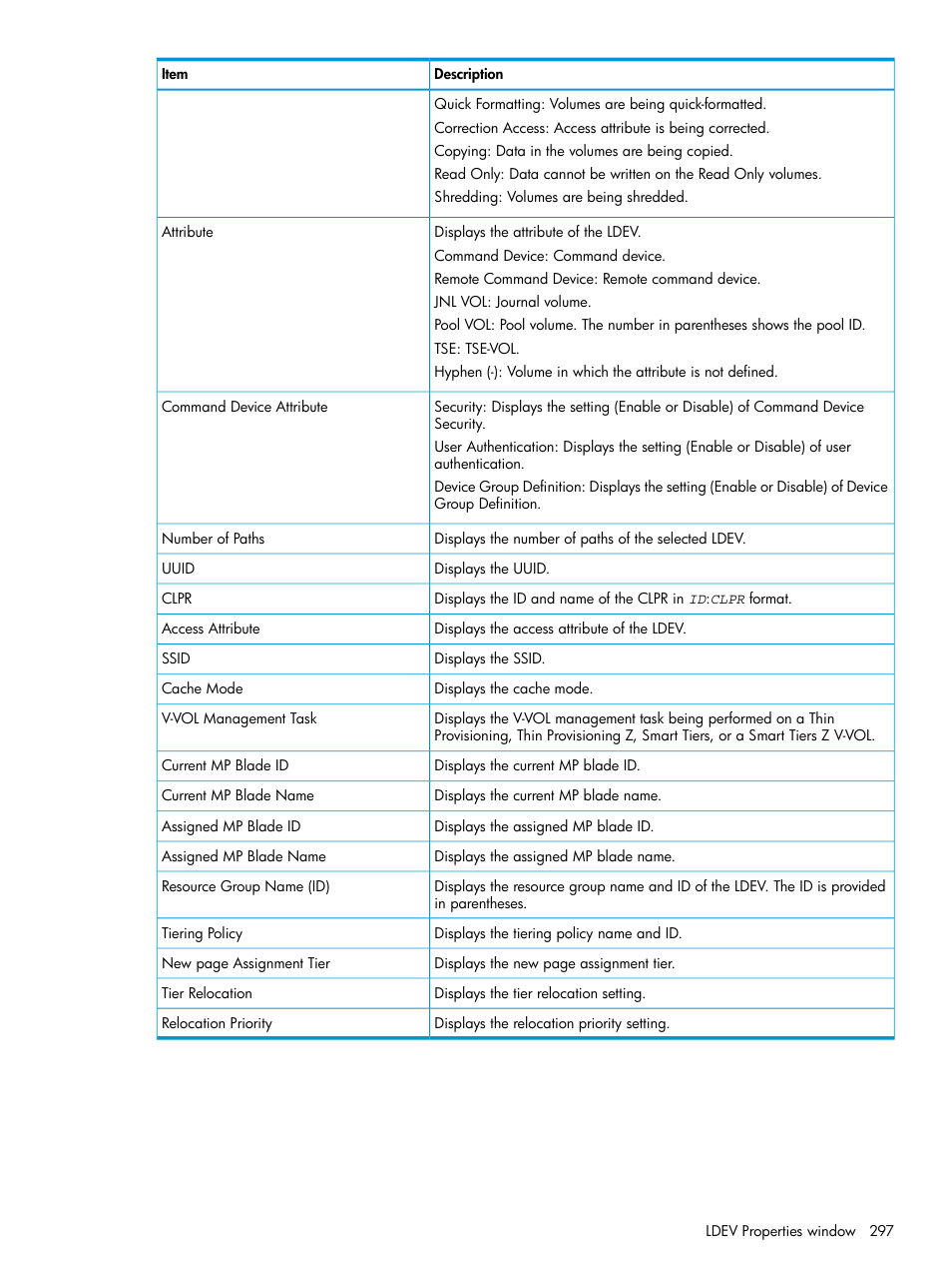 HP XP Racks User Manual | Page 297 / 486