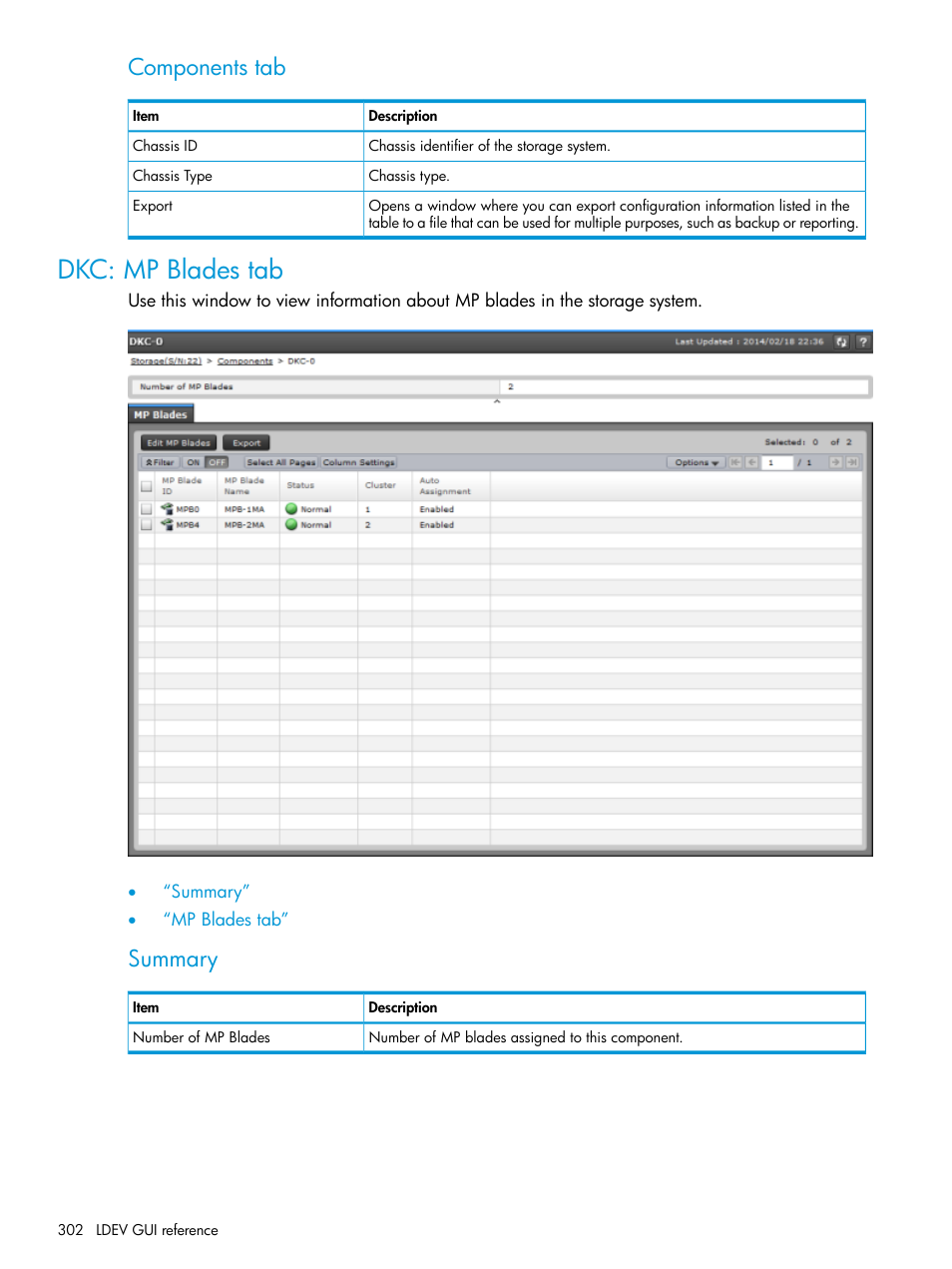 Dkc: mp blades tab, Components tab, Summary | HP XP Racks User Manual | Page 302 / 486