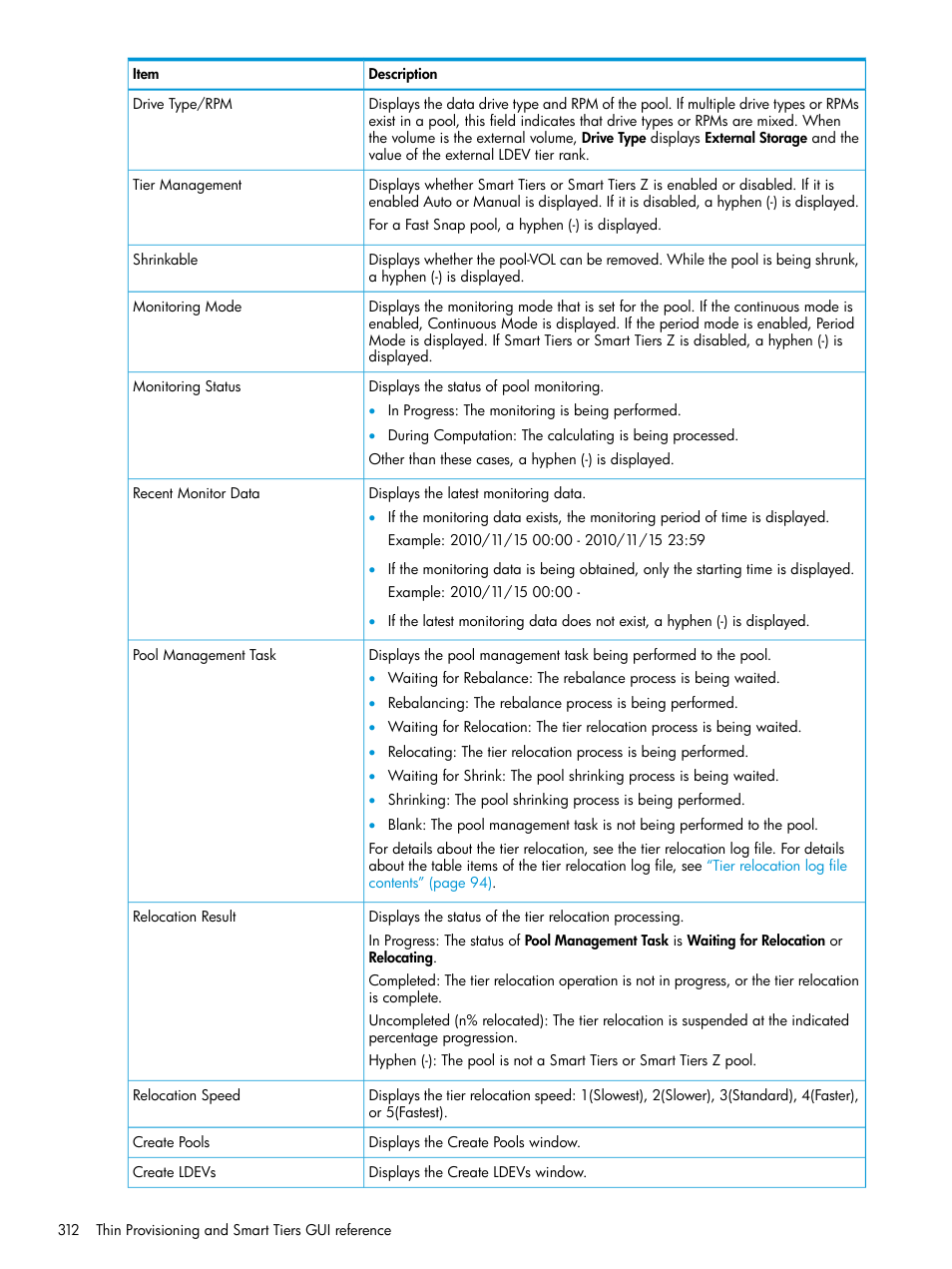 HP XP Racks User Manual | Page 312 / 486