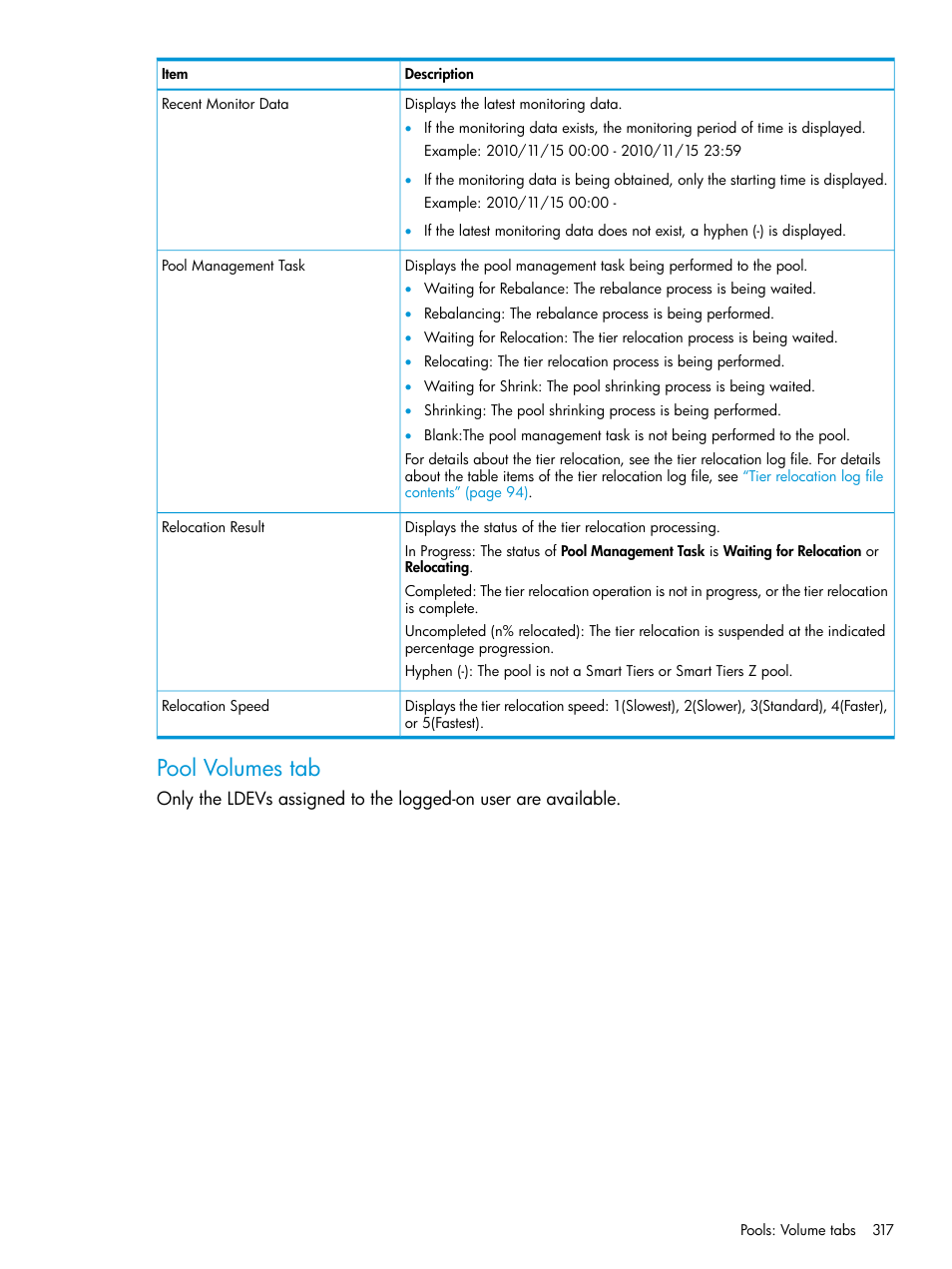 Pool volumes tab | HP XP Racks User Manual | Page 317 / 486