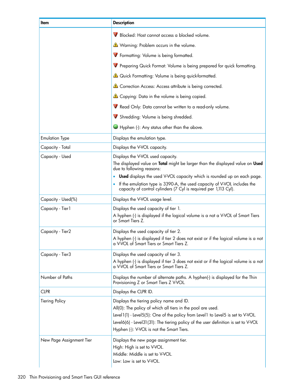 HP XP Racks User Manual | Page 320 / 486