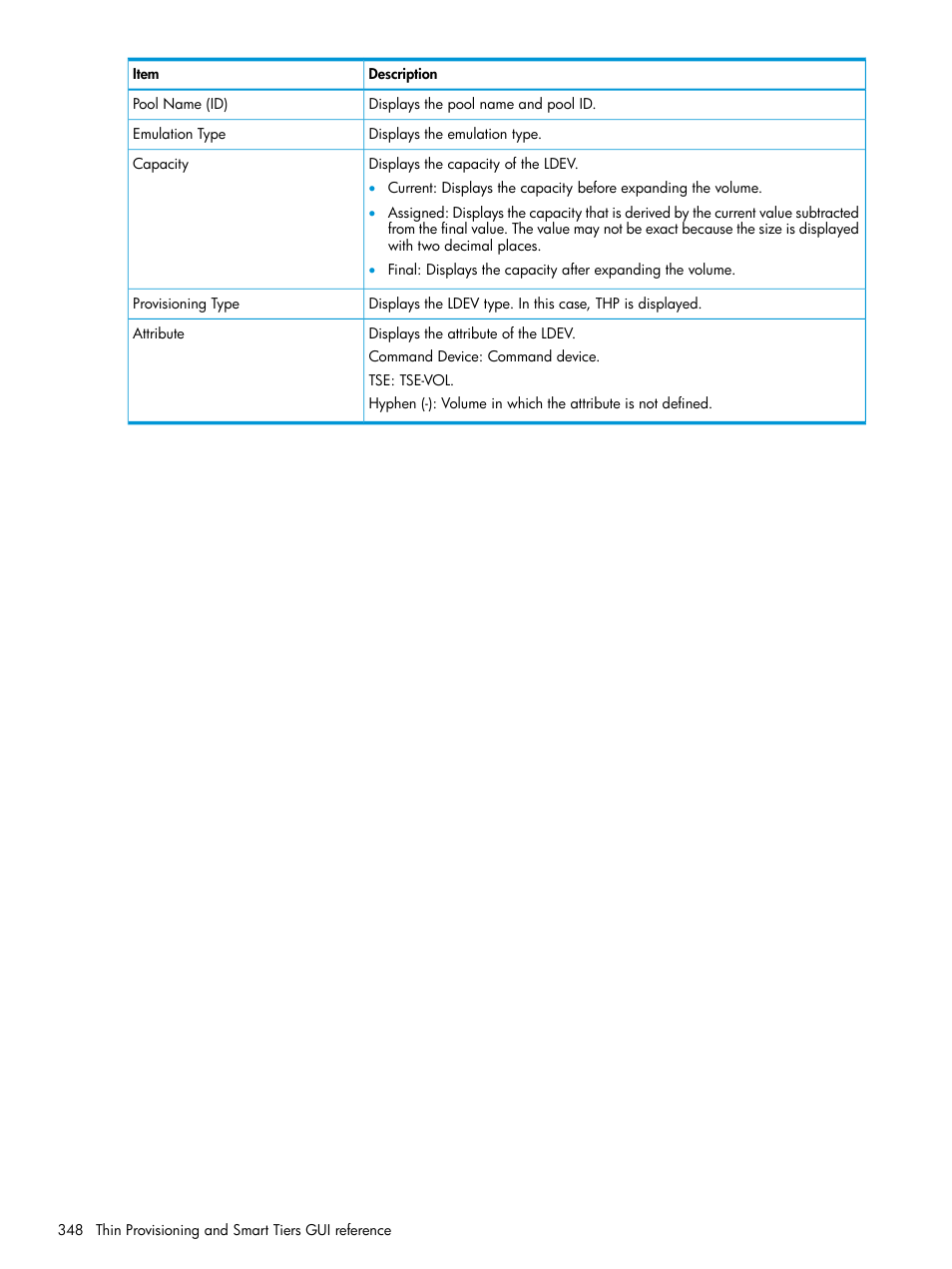 HP XP Racks User Manual | Page 348 / 486