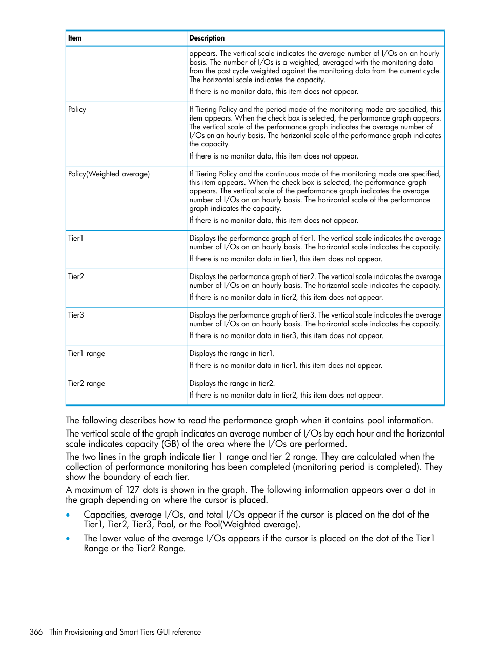 HP XP Racks User Manual | Page 366 / 486