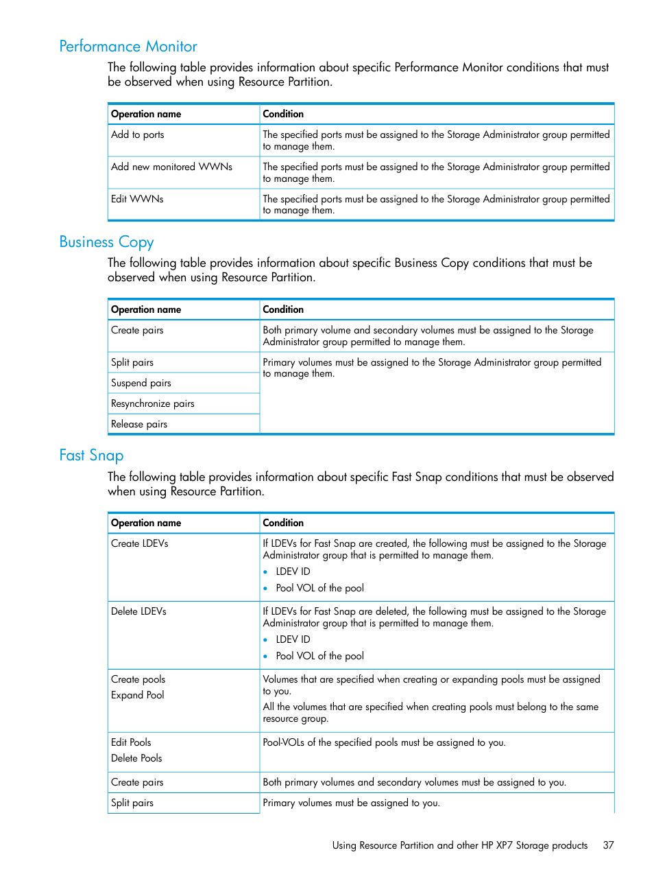 Performance monitor, Business copy, Fast snap | Performance monitor business copy fast snap | HP XP Racks User Manual | Page 37 / 486