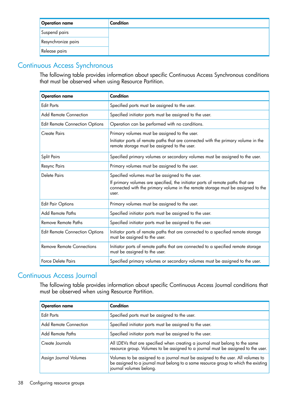 Continuous access synchronous, Continuous access journal | HP XP Racks User Manual | Page 38 / 486