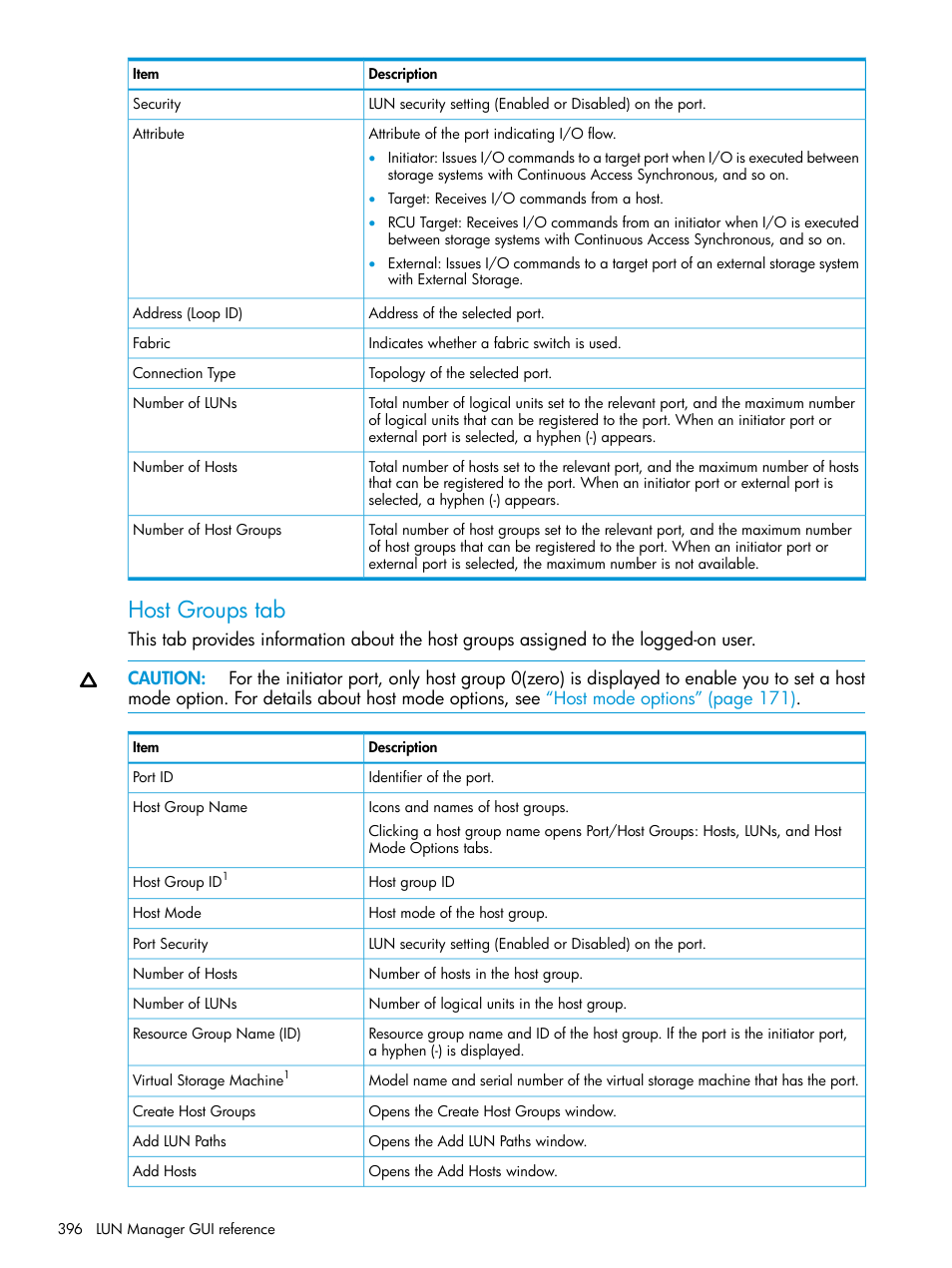 Host groups tab | HP XP Racks User Manual | Page 396 / 486