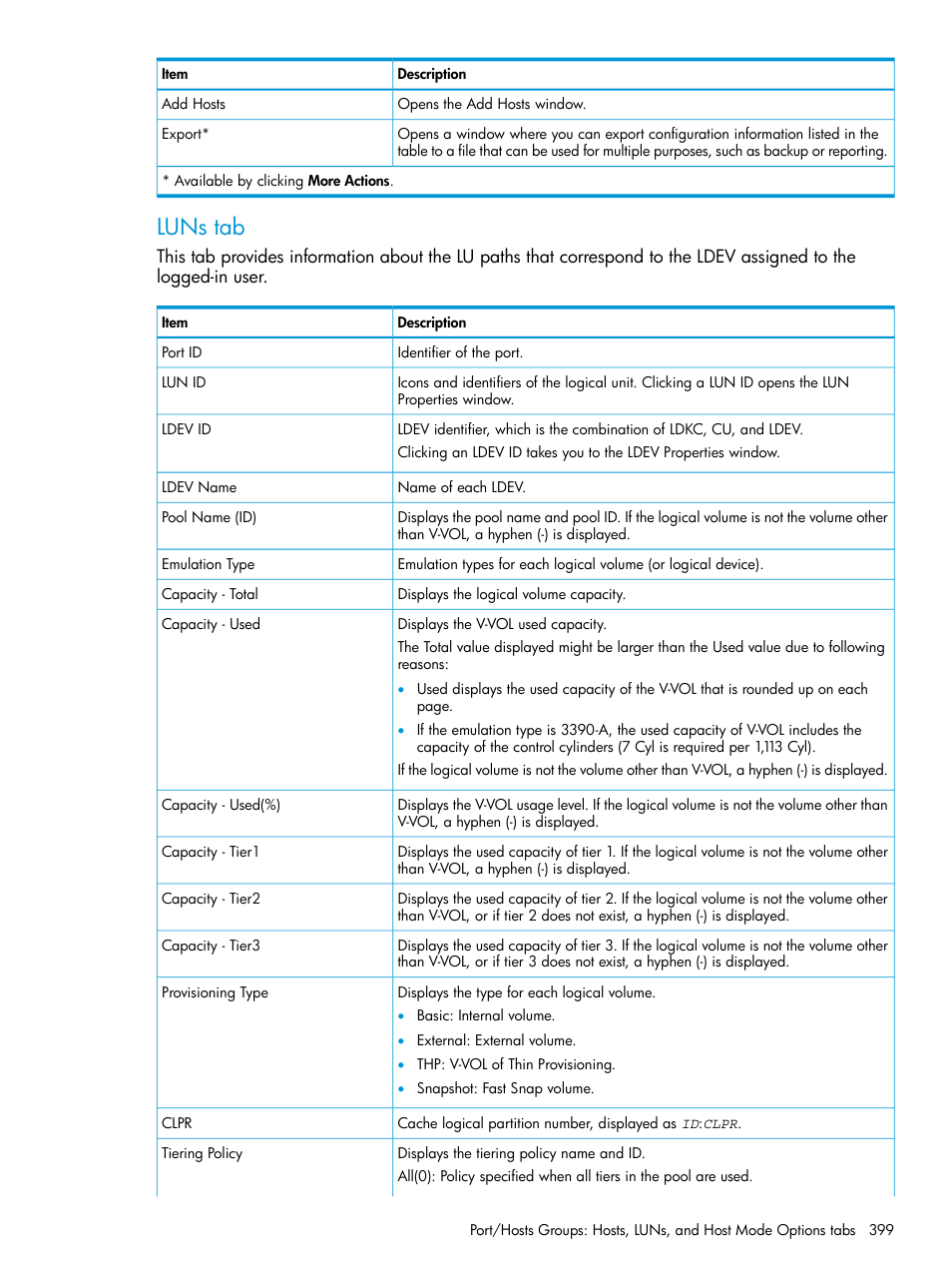 Luns tab | HP XP Racks User Manual | Page 399 / 486