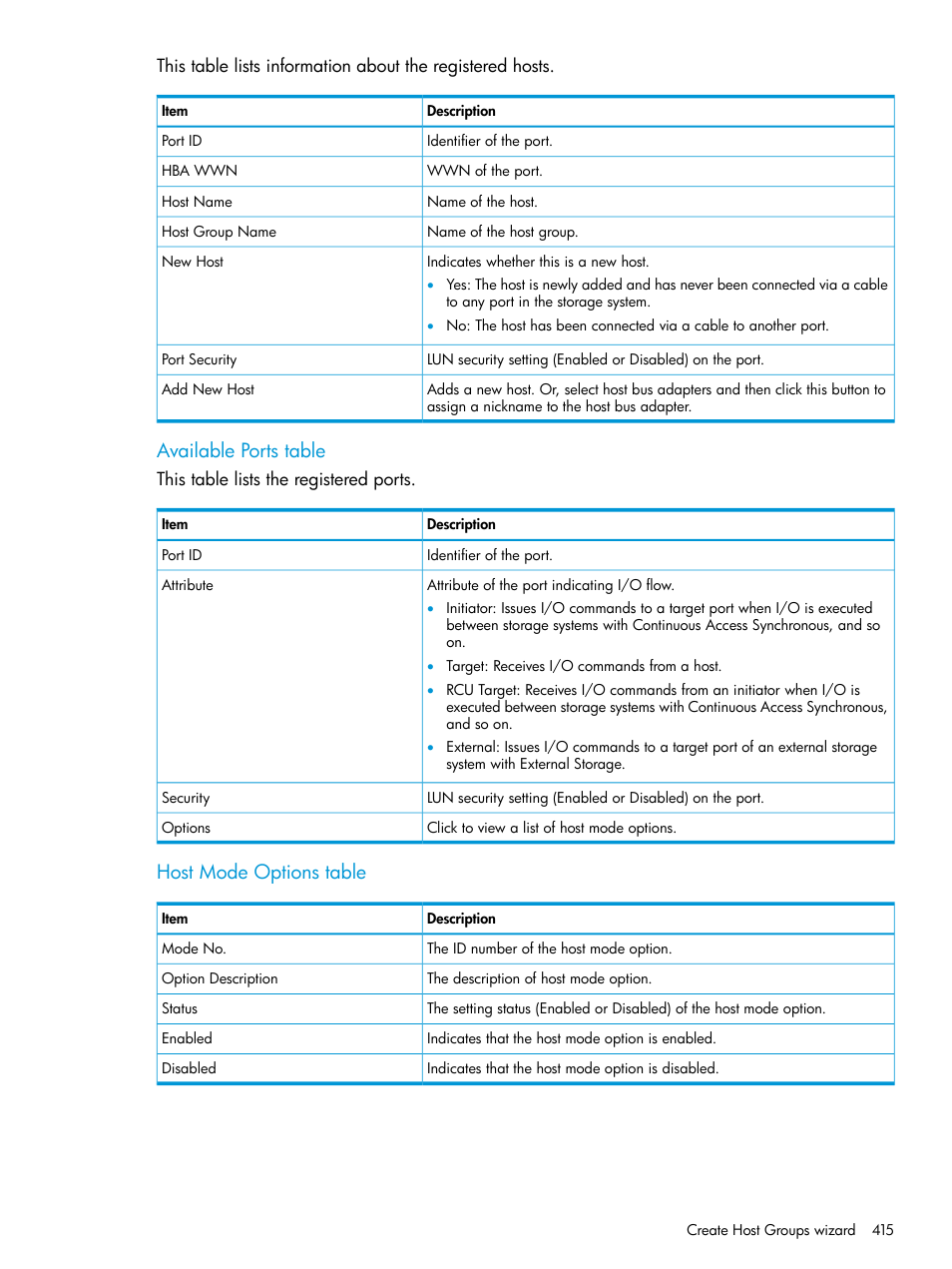 Available ports table, Host mode options table | HP XP Racks User Manual | Page 415 / 486