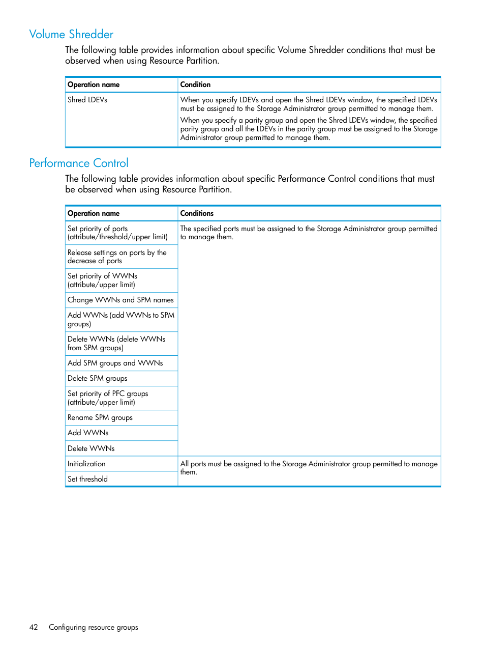 Volume shredder, Performance control, Volume shredder performance control | HP XP Racks User Manual | Page 42 / 486