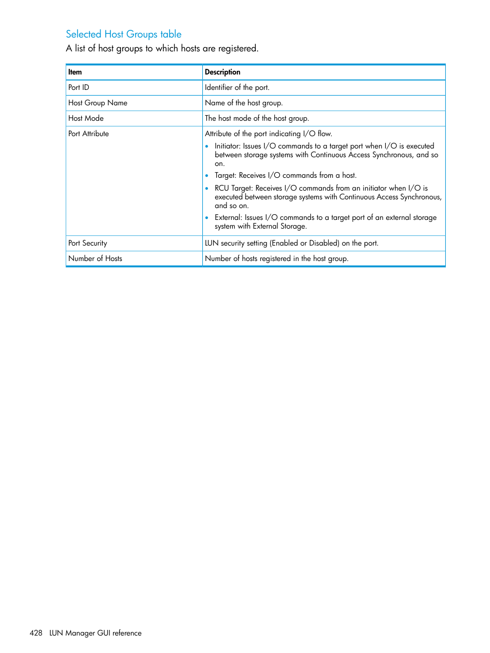 Selected host groups table | HP XP Racks User Manual | Page 428 / 486