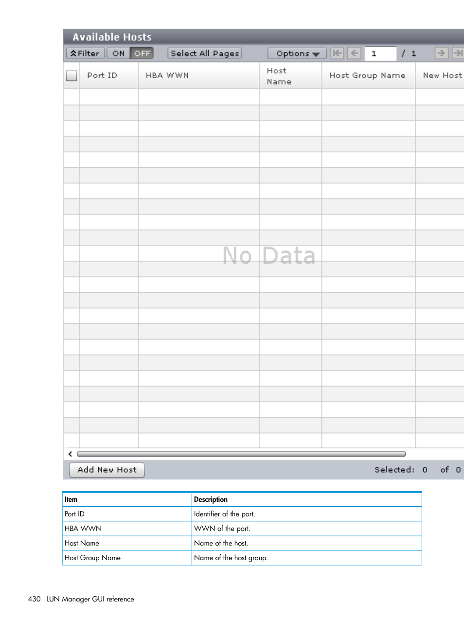 HP XP Racks User Manual | Page 430 / 486