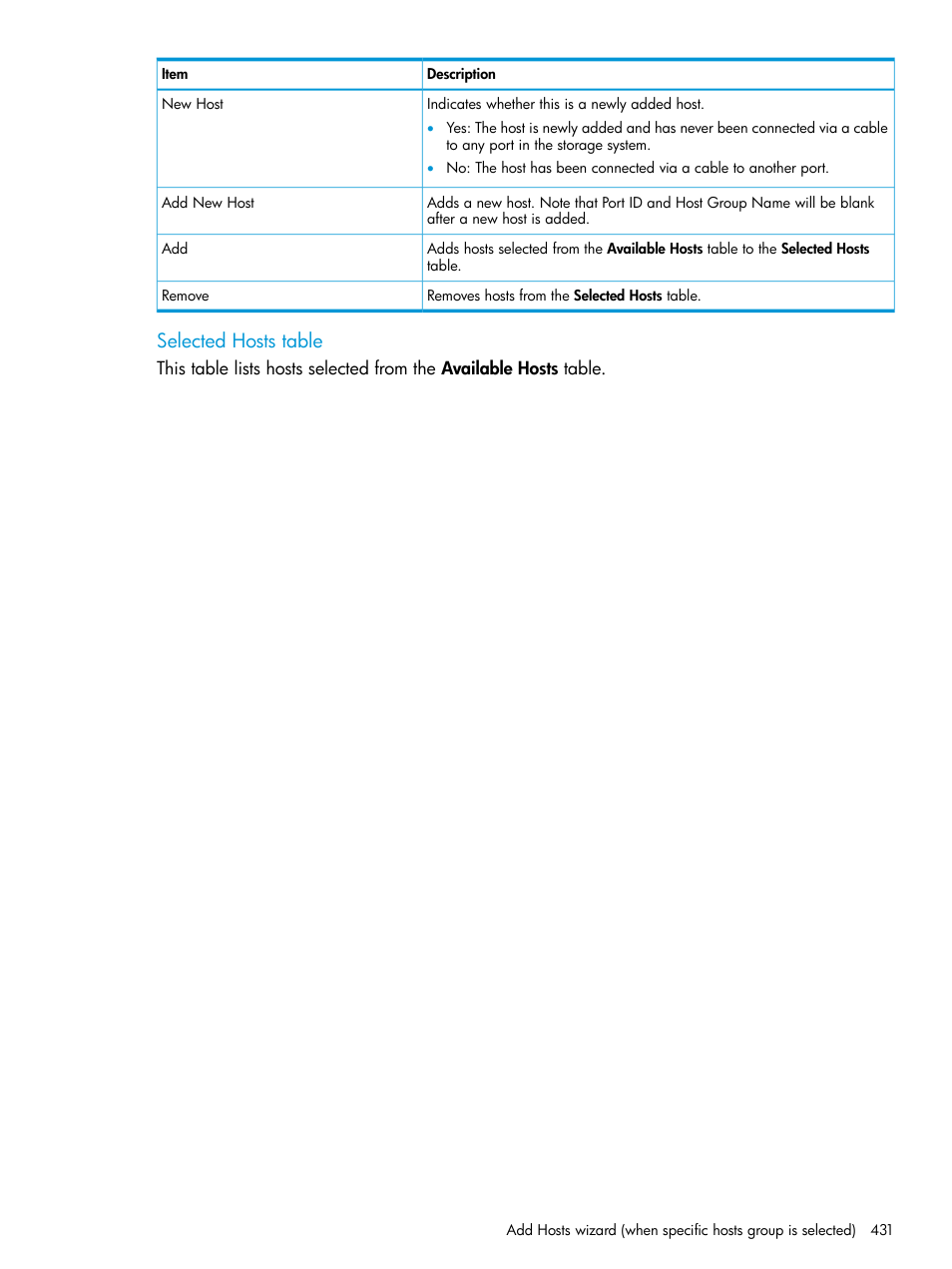 Selected hosts table | HP XP Racks User Manual | Page 431 / 486