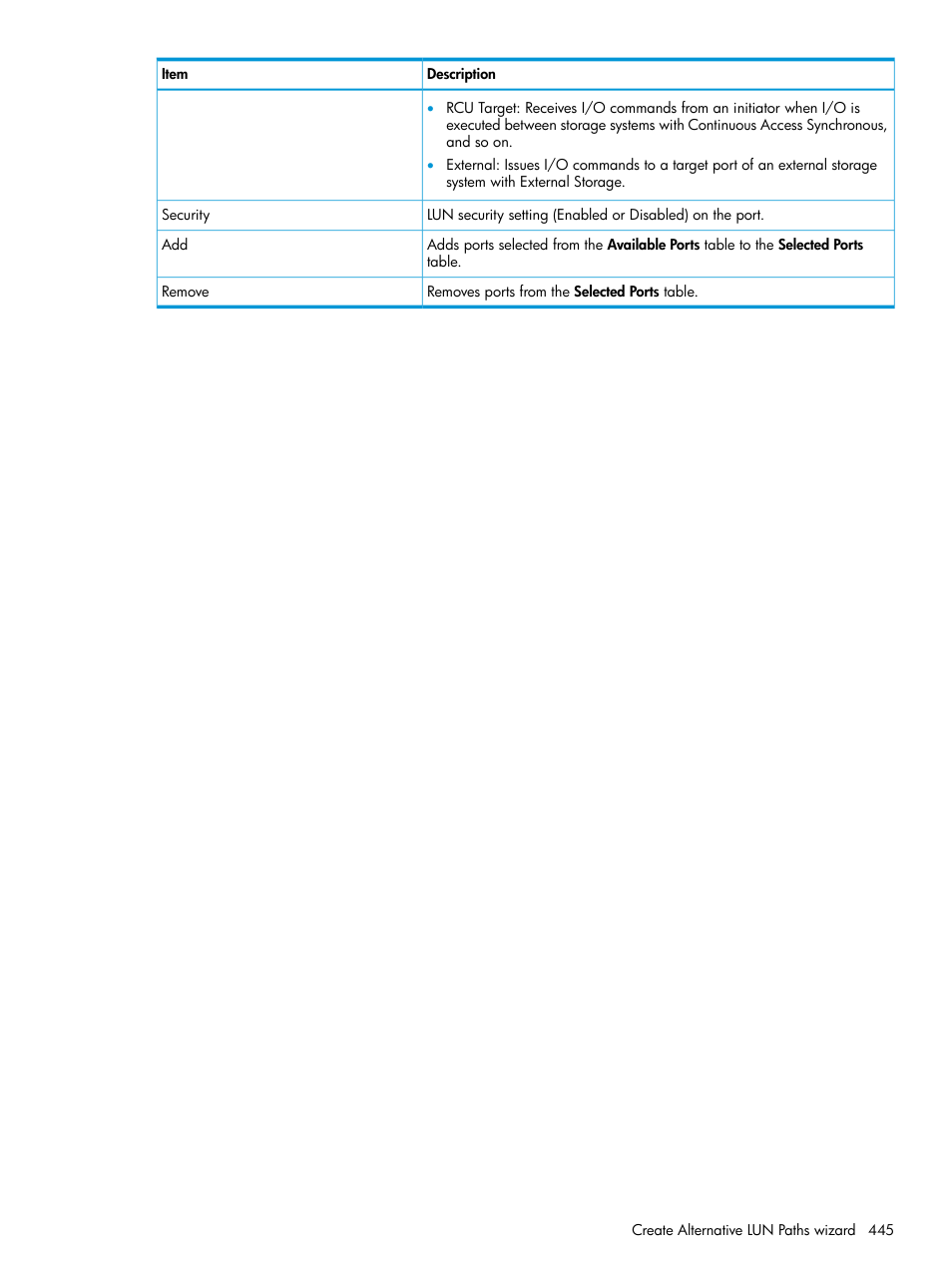 HP XP Racks User Manual | Page 445 / 486