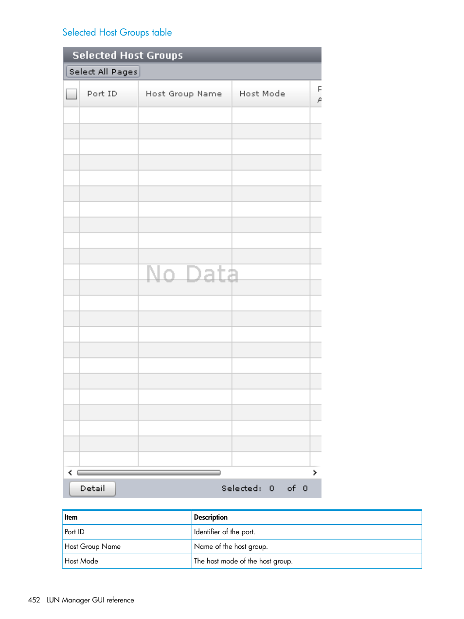 Selected host groups table | HP XP Racks User Manual | Page 452 / 486