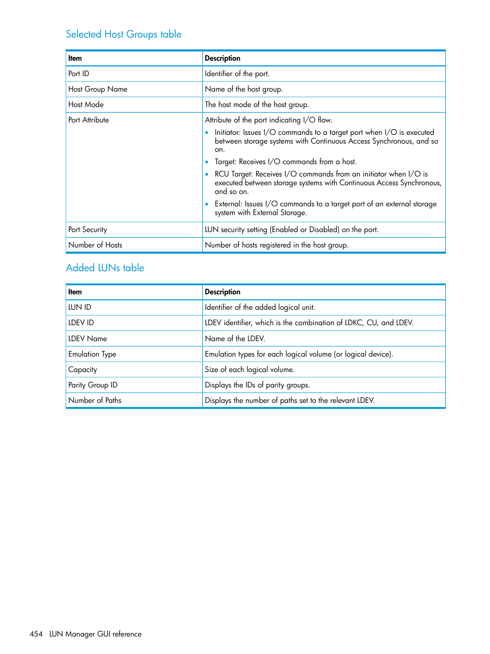 Selected host groups table, Added luns table | HP XP Racks User Manual | Page 454 / 486