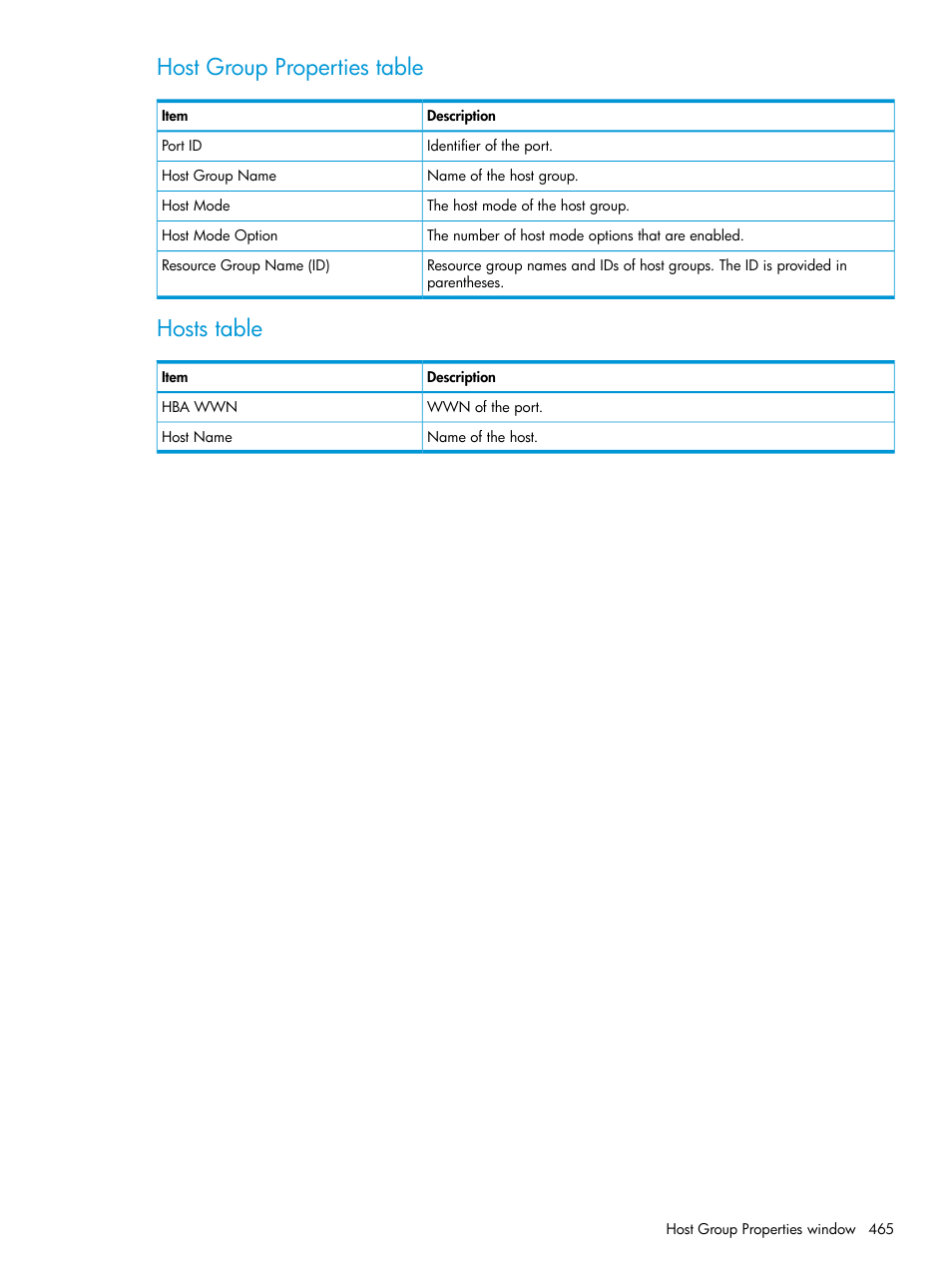 Host group properties table, Hosts table | HP XP Racks User Manual | Page 465 / 486