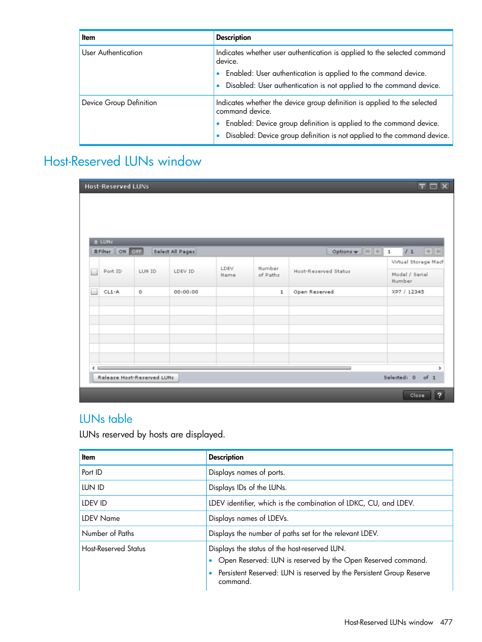 Host-reserved luns window, Luns table | HP XP Racks User Manual | Page 477 / 486