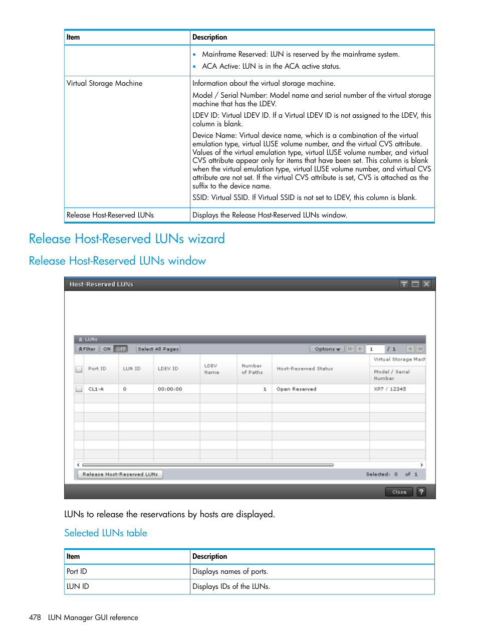 Release host-reserved luns wizard, Release host-reserved luns window, Selected luns table | HP XP Racks User Manual | Page 478 / 486