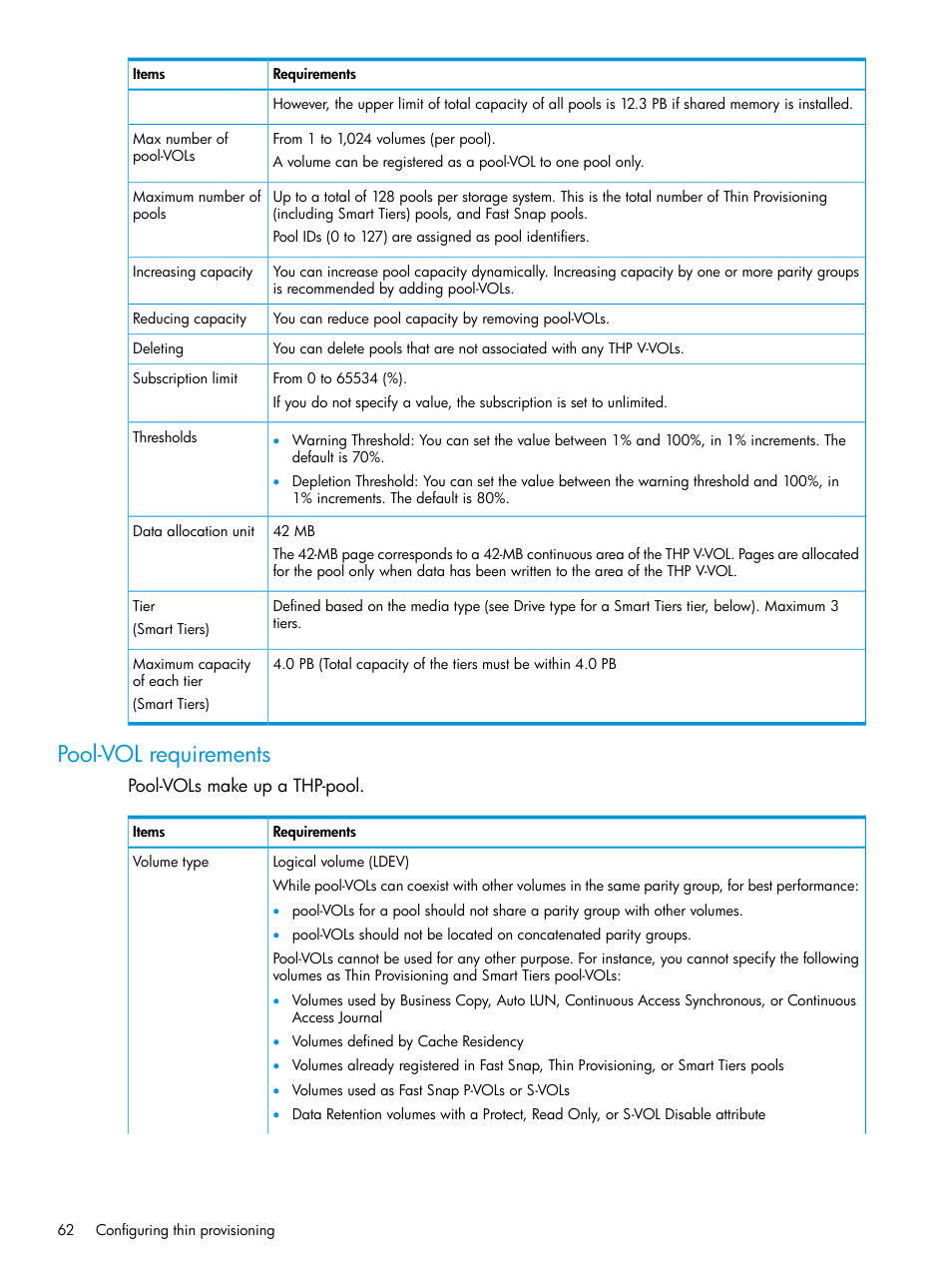 Pool-vol requirements | HP XP Racks User Manual | Page 62 / 486