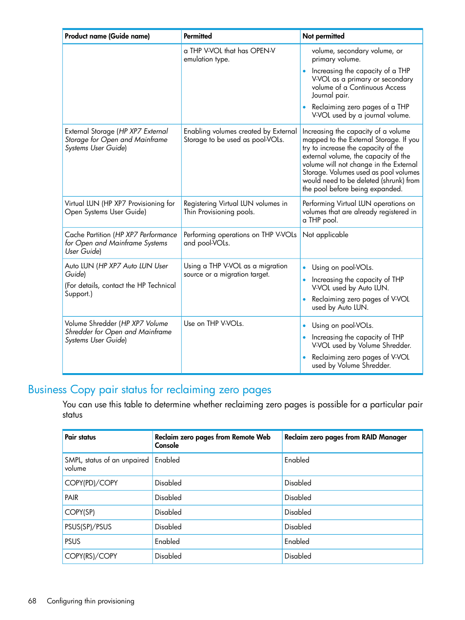 HP XP Racks User Manual | Page 68 / 486