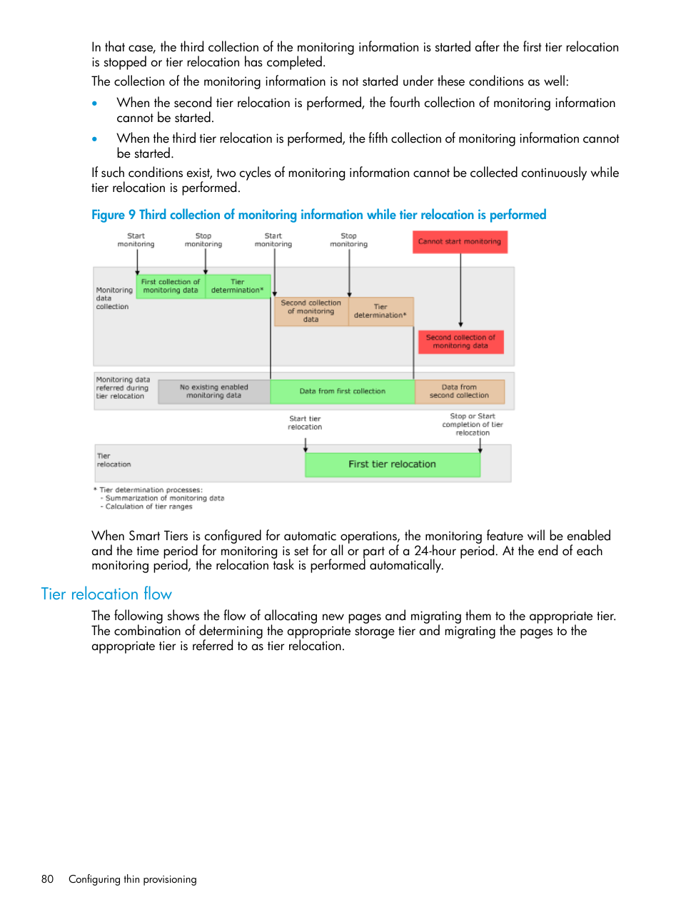 Tier relocation flow | HP XP Racks User Manual | Page 80 / 486