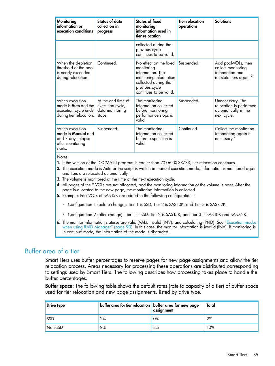 Buffer area of a tier | HP XP Racks User Manual | Page 85 / 486