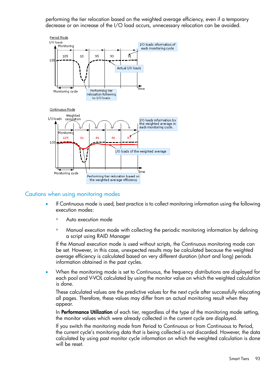 Cautions when using monitoring modes | HP XP Racks User Manual | Page 93 / 486