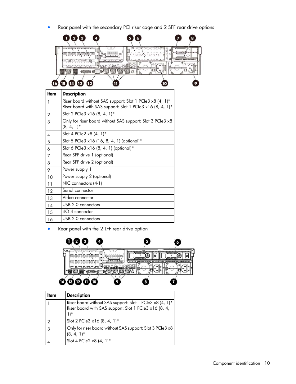 HP ProLiant DL388e Gen8 Server User Manual | Page 10 / 136